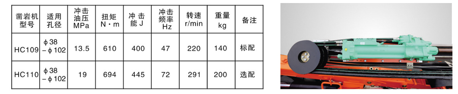 三臂凿岩台车