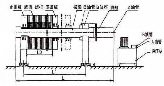 煤矿机械电气液压安全管理二十八字工作法