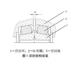 浮动油封结构安装
