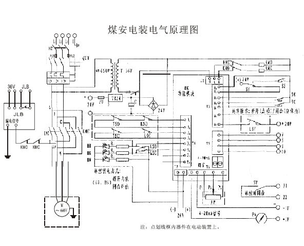 KXBC-15/380DZ 矿用防爆阀门控制箱