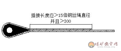 绞车钢丝绳钩头的制作标准