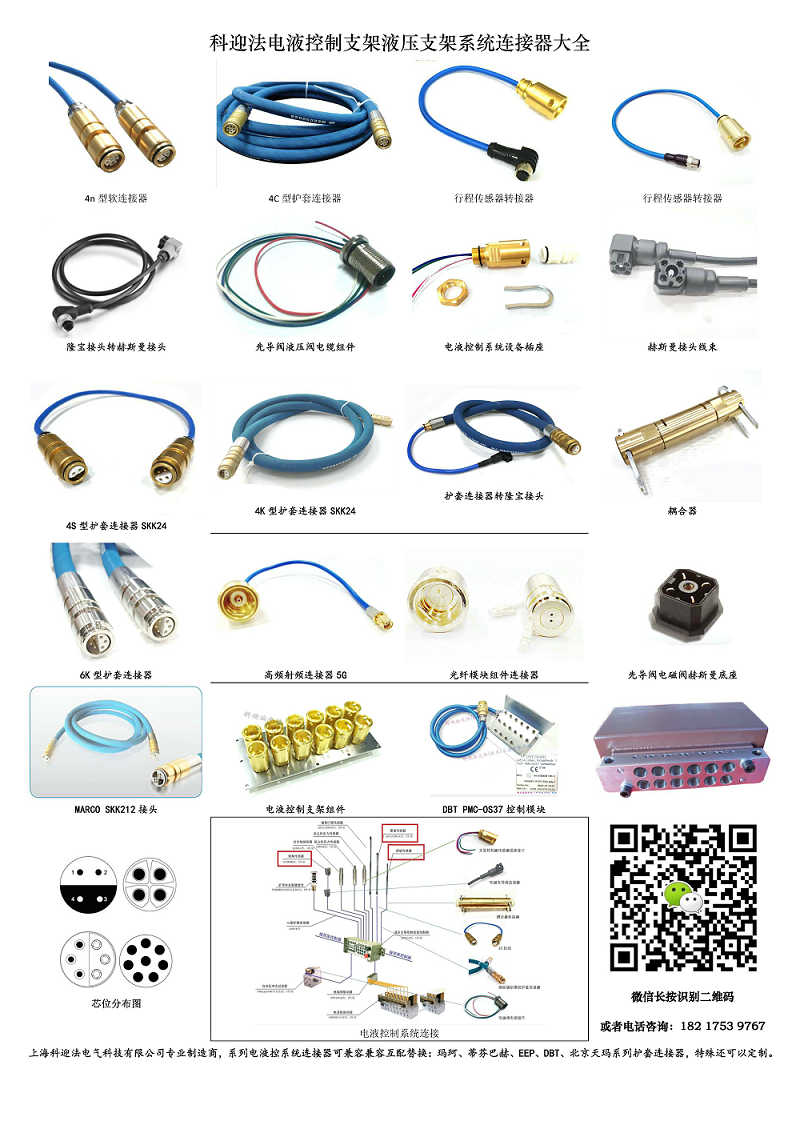 科迎法电液控制支架液压支架系统连接器大全.jpg