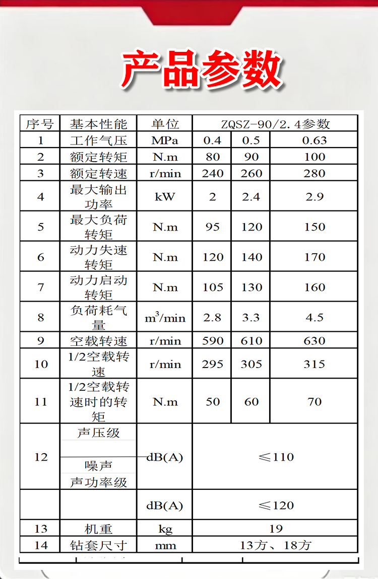 产品参数.png