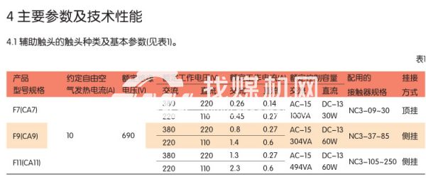 交流接触器