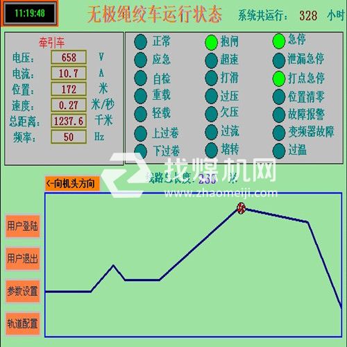 煤矿无极绳绞车速度过卷张紧力保护装置远程集控系统