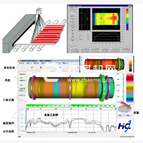 窑胴体扫描仪